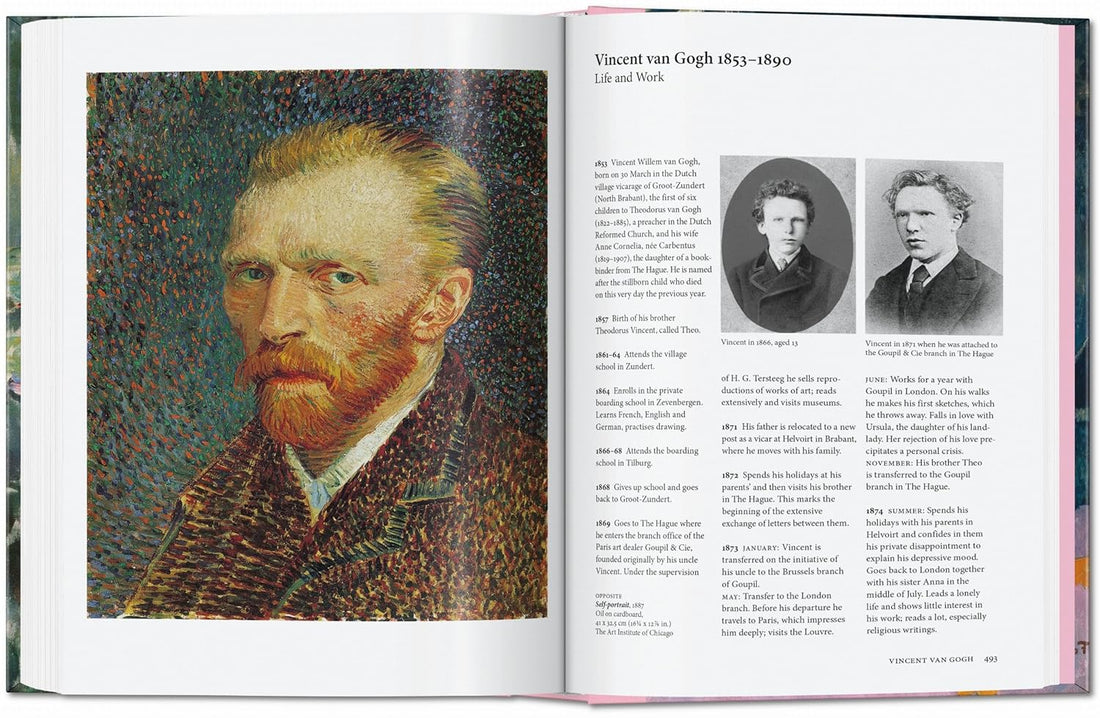 Art for All. Impressionists