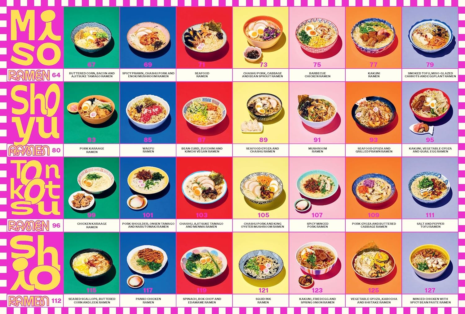 Ramen For Days