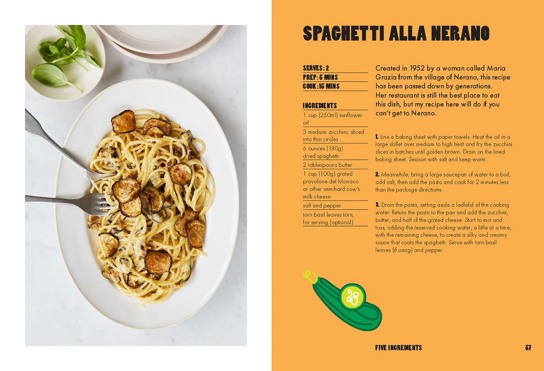 II Want to Eat Pasta