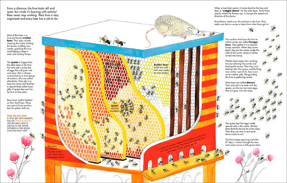 1001 Bees, Joanna Rzezak