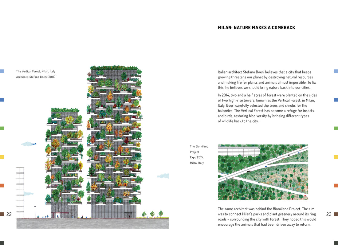 The Cities of The Future