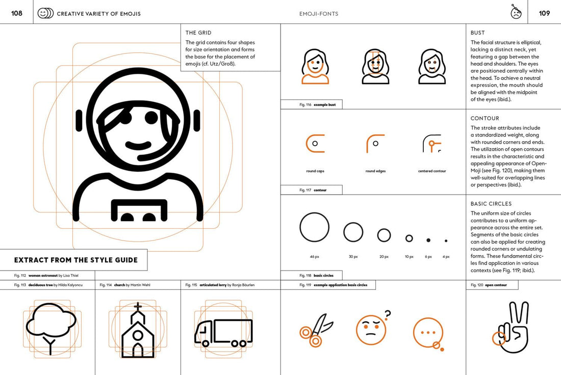 Emojization