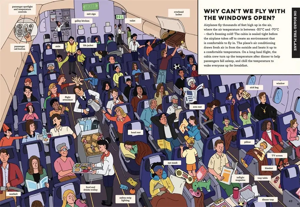 Airports: Behind the Scenes