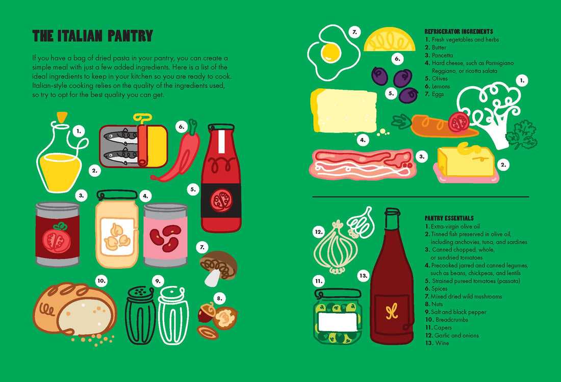 II Want to Eat Pasta