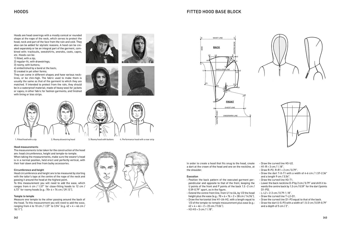 Fashion Patternmaking Techniques For Menswear