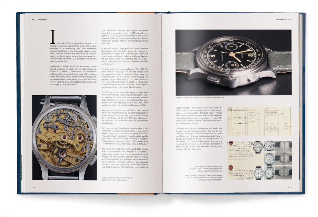 Longines – Watches that made history