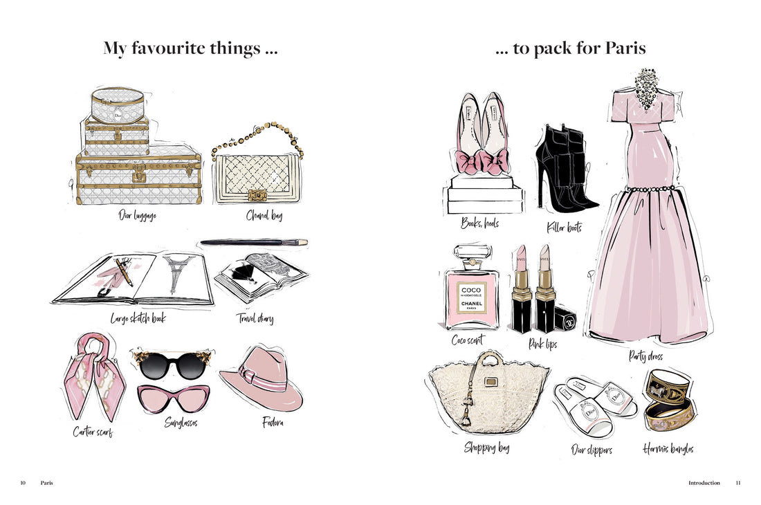 Paris: Through a Fashion Eye