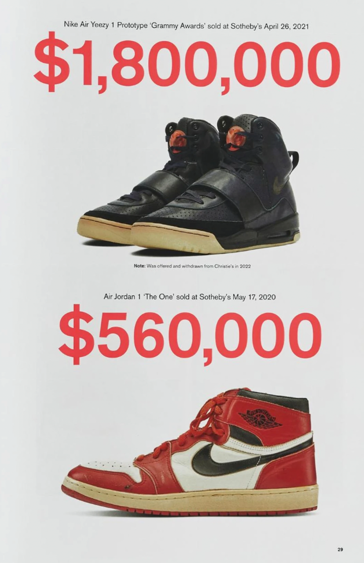 Grammy Awards Air Yeezy Sample Price Air Yeezy Prototype Grammys