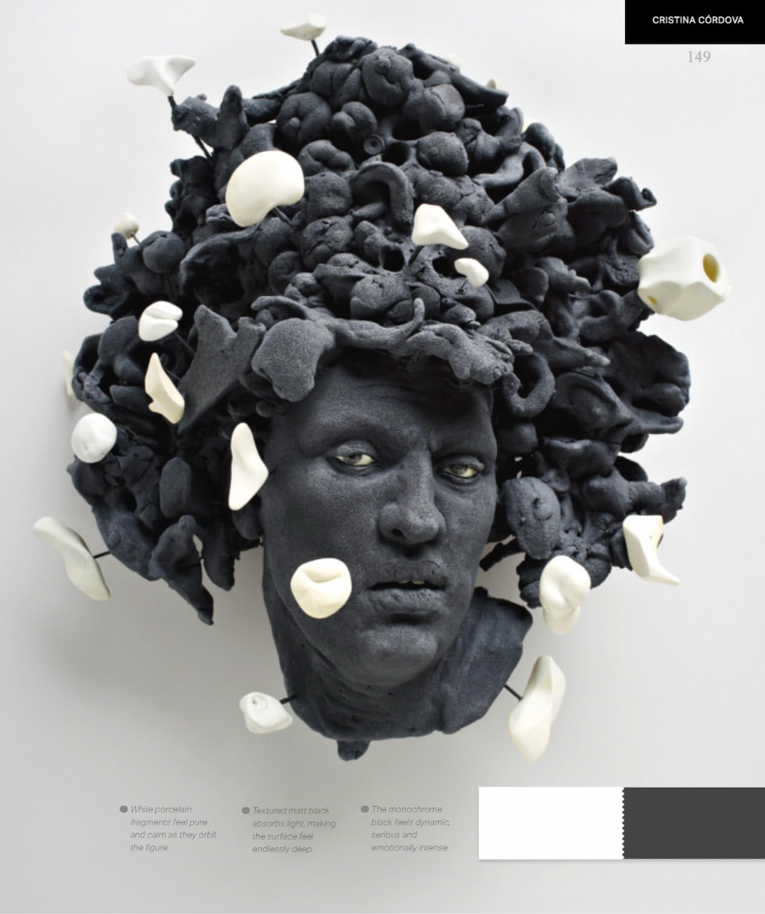 Ceramic Glazes