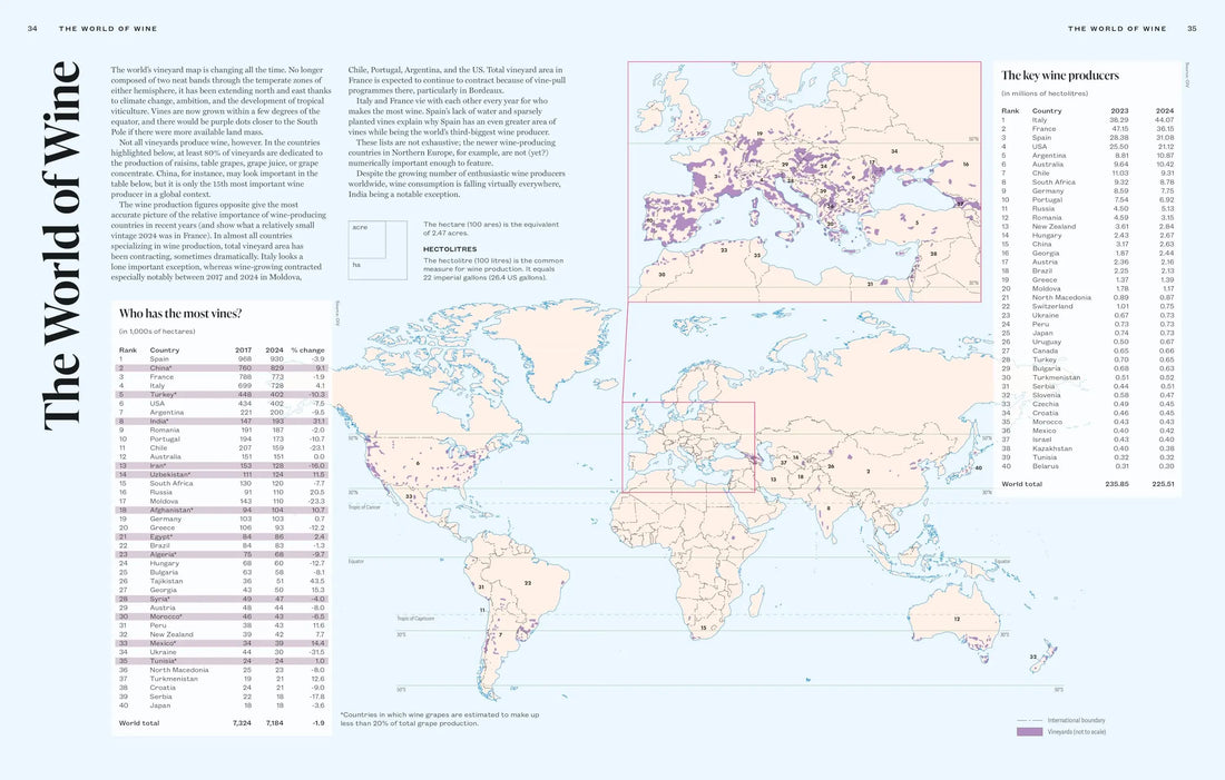 The World Atlas of Wine (9th edition)