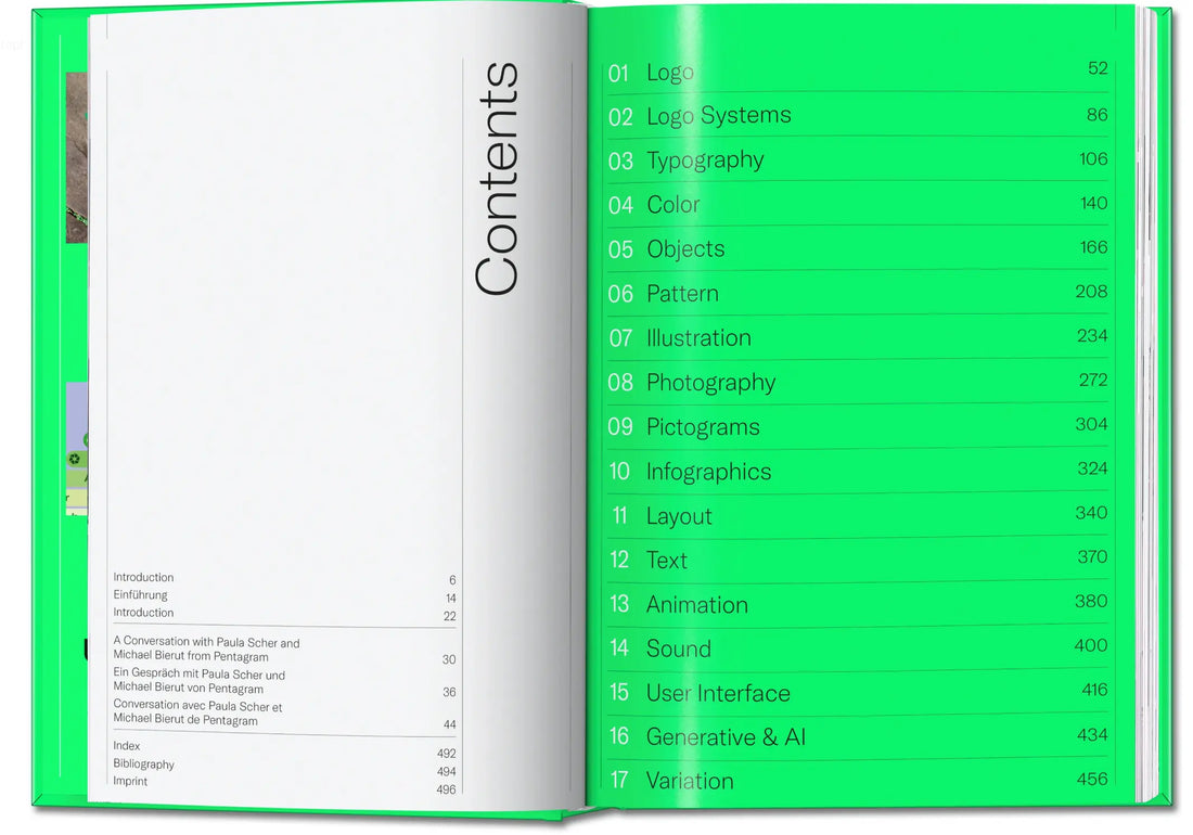 The Elements of Brand Design