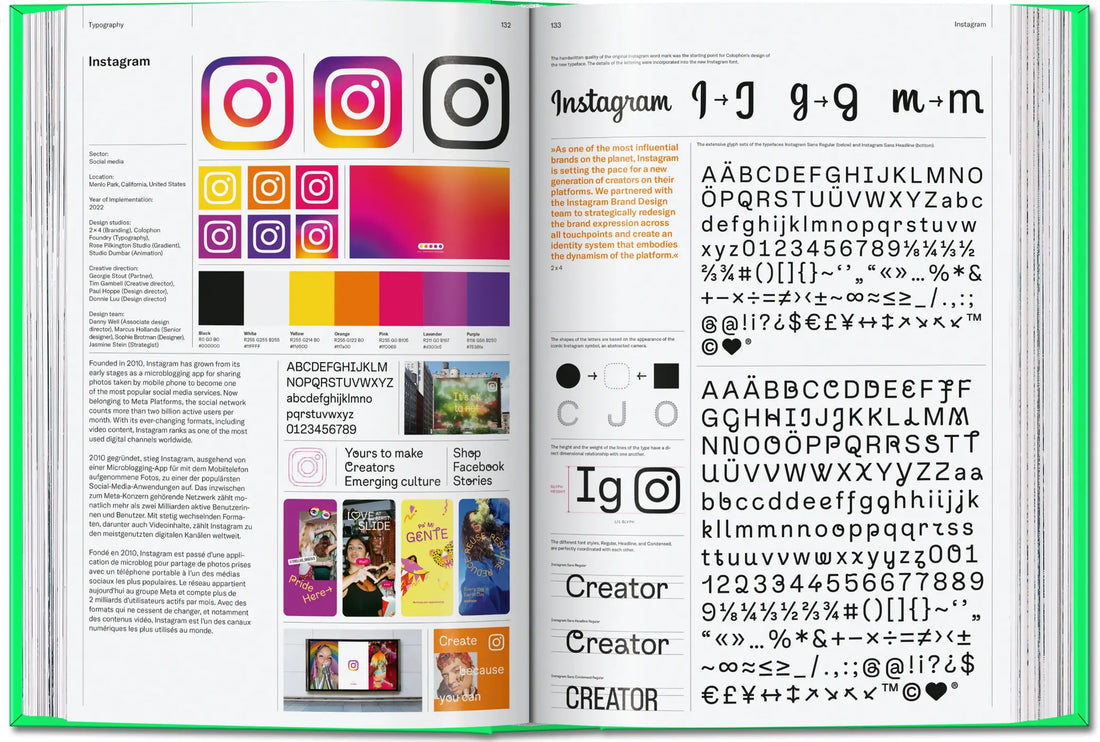 The Elements of Brand Design