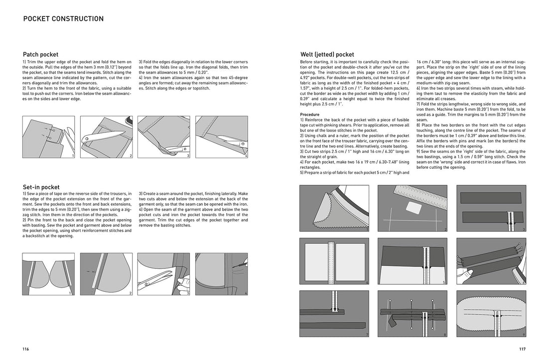 Fashion Patternmaking Techniques For Menswear