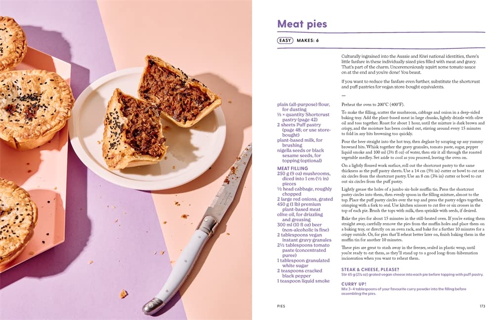 Vegan Baker, The Ultimate Guide