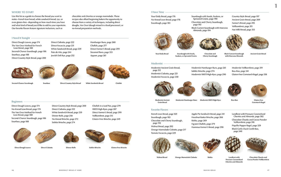 Modernist Bread at Home