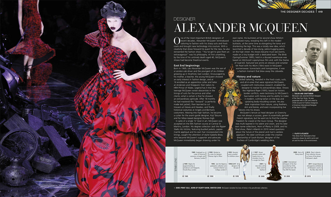 Fashion: The Definitive Visual History