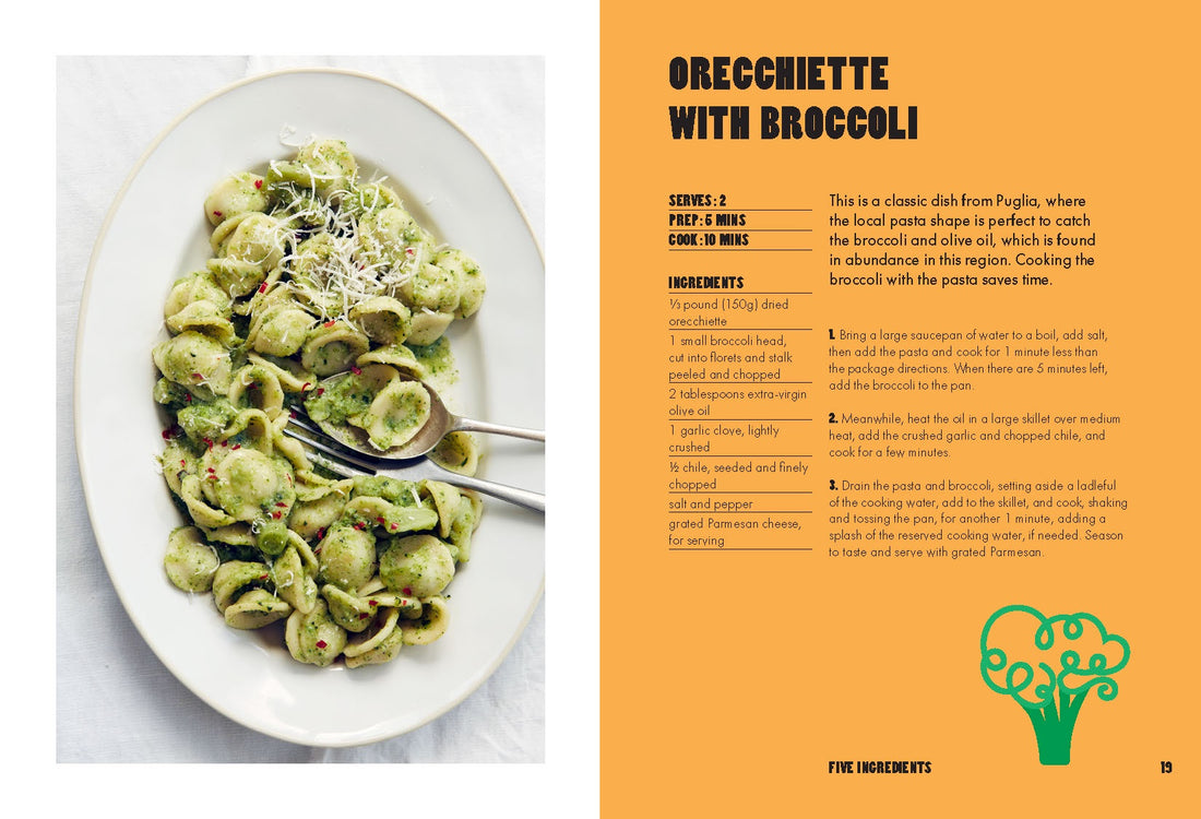 II Want to Eat Pasta