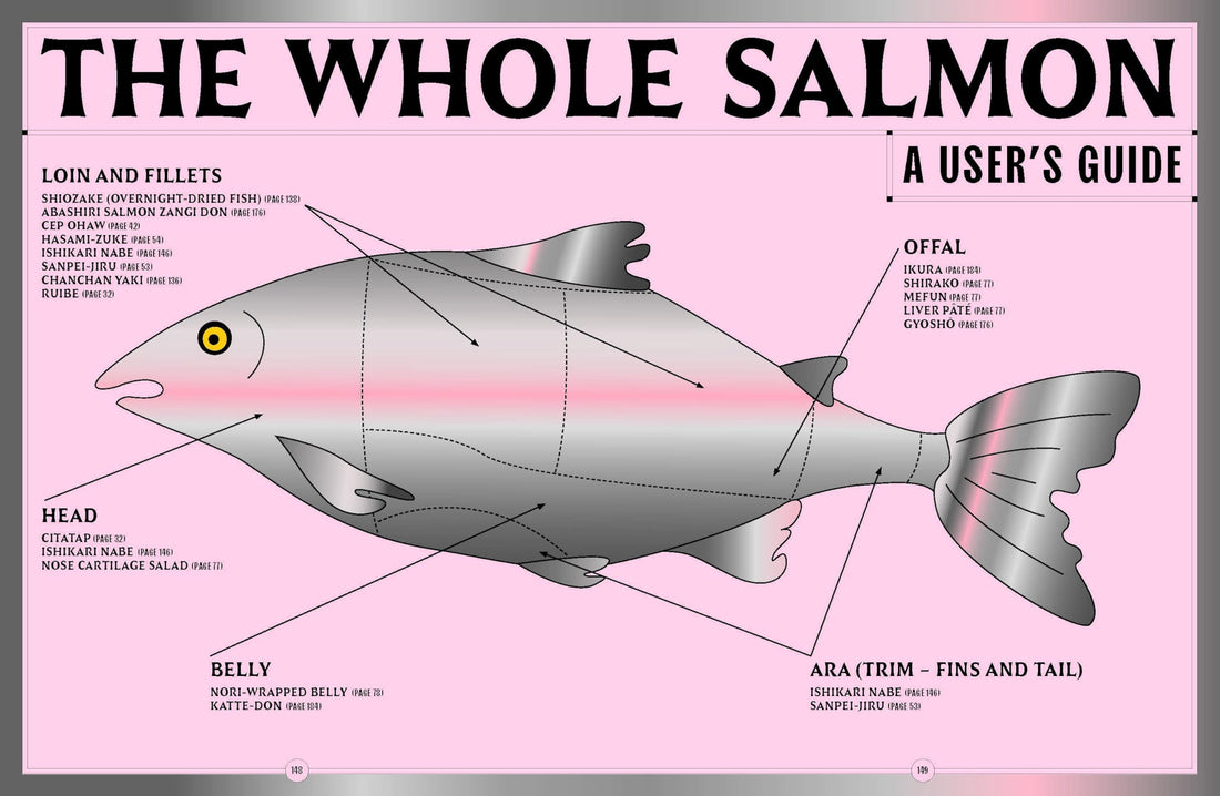 Hokkaido: Recipes from the Seas, Fields and Farmlands of Northern Japan