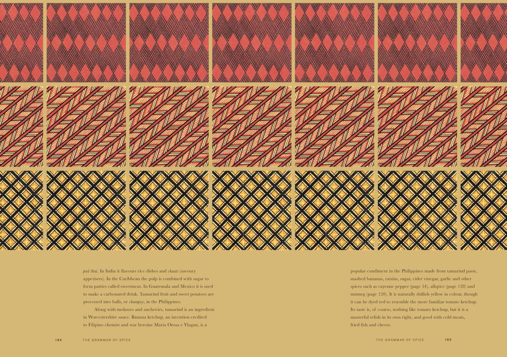 The Grammar of the Spices