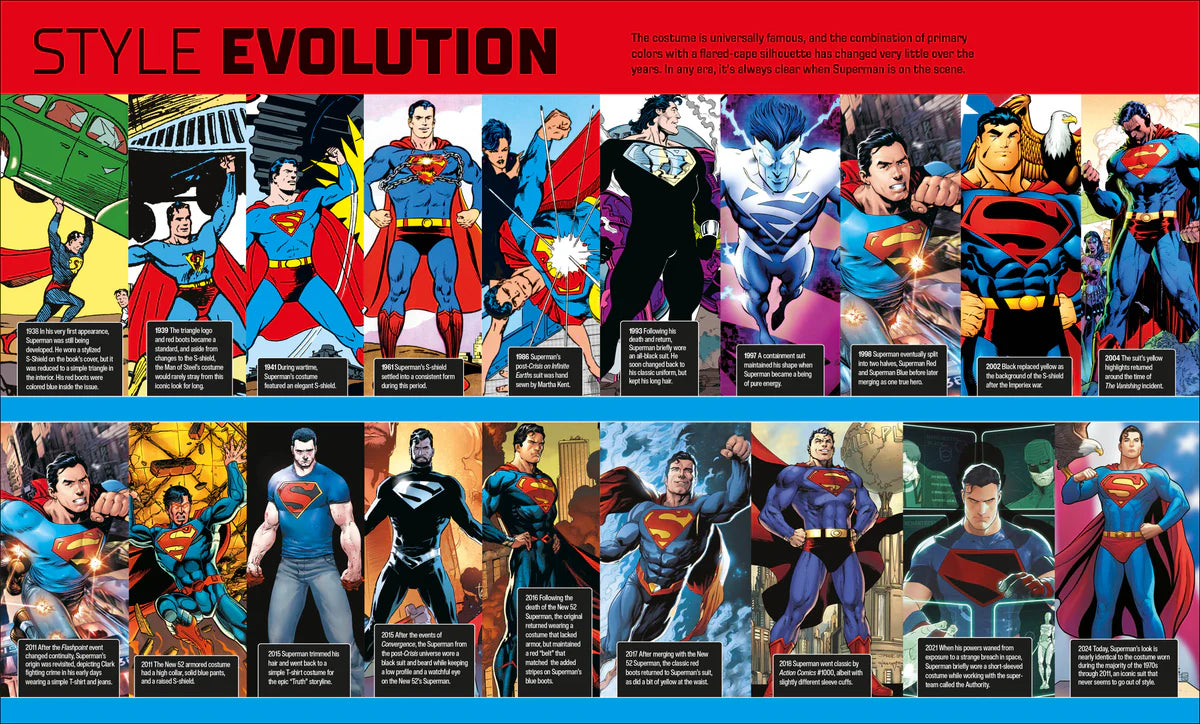 Superman The Ultimate Guide The Man of Steel New Editio