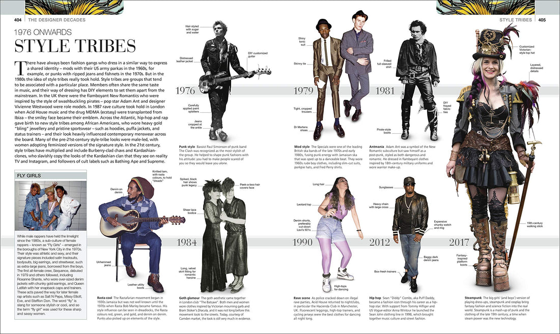 Fashion: The Definitive Visual History