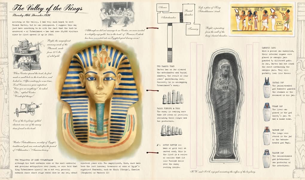 Egyptology Ology series