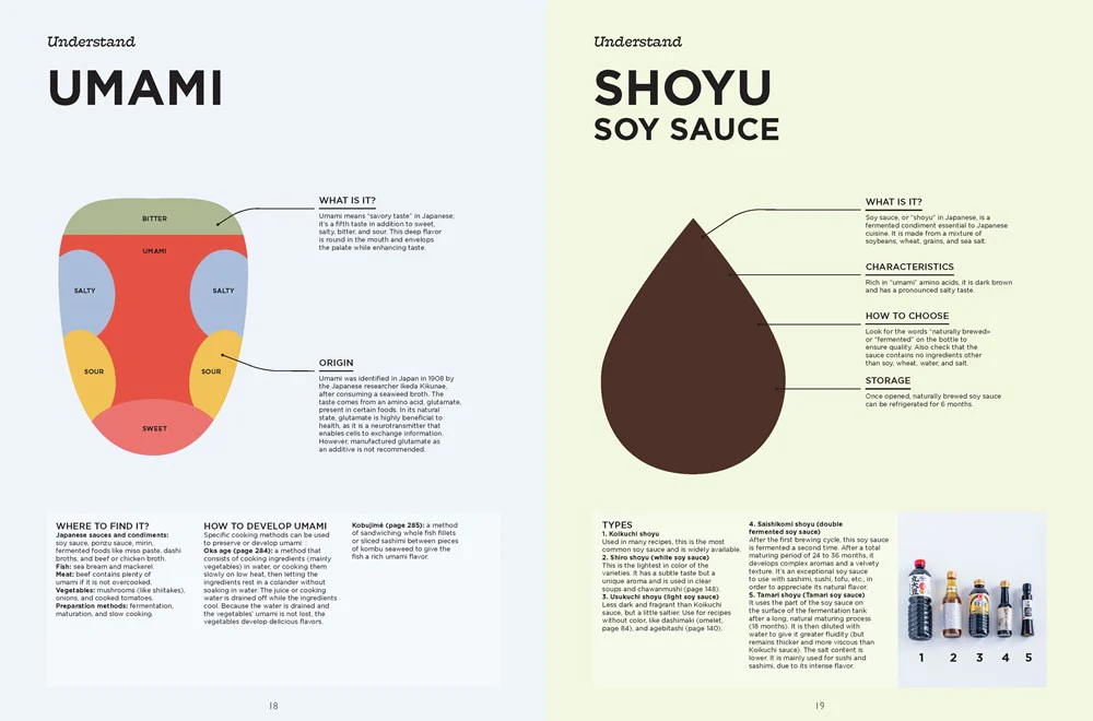 The Complete Illustrated Guide to Japanese Cooking