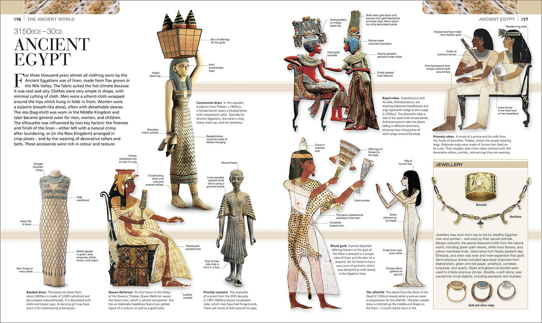 Fashion: The Definitive Visual History