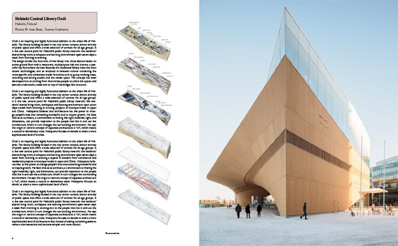 Libraries Architecture