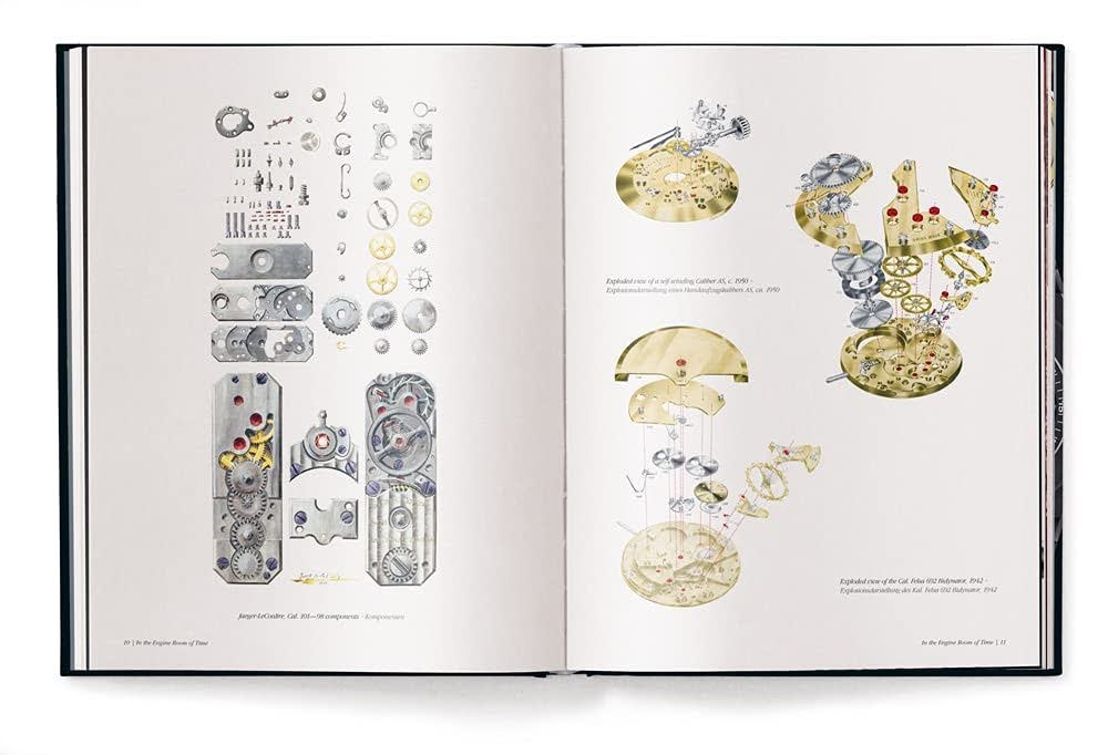 Watch Book : More Than Time