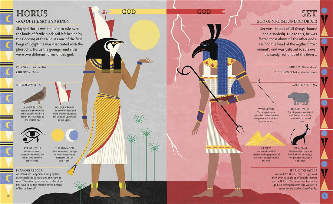 Egyptian Myths, Meet the Gods, Goddesses, and Pharaohs of Ancient Egypt