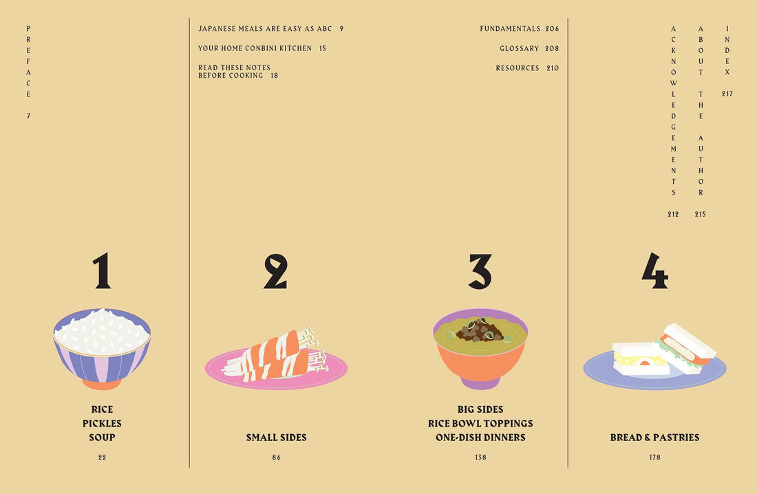 JapanEasy Bowls & Bento, Tim Anderson