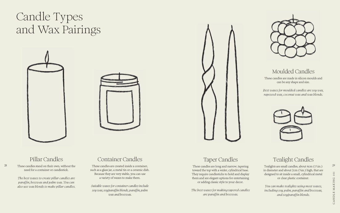 Candles: A Modern Guide to Making Candles