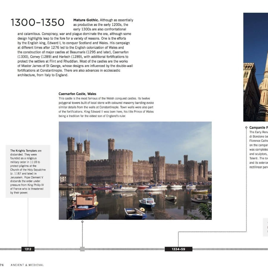 Chronology of Architecture: A Cultural Timeline from Stone Circles to Skyscrapers