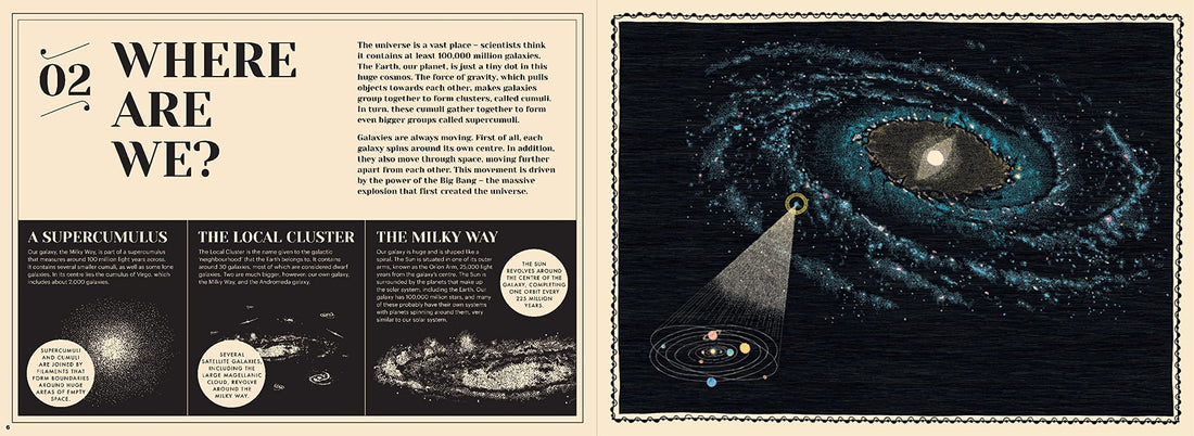 How Our Solar System Began : The Planet, Their Moons and Beyond