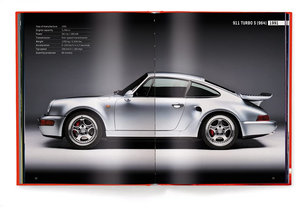 Porsche 911 Book mini ed.