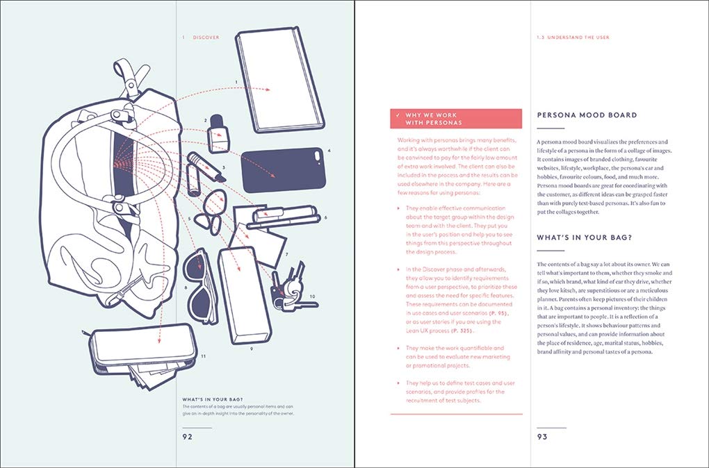 Branded Interactions: Revised and Updated Edition - Marco Spies, Katja Wenger