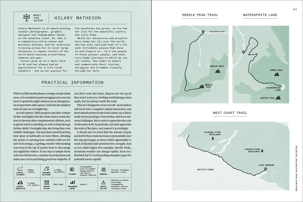 Running Wild: Inspirational Trails from Around the World