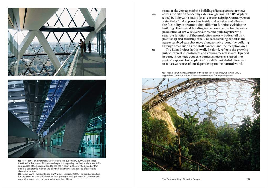 World of Art: Interior Design Since 1900 - Anne Massey