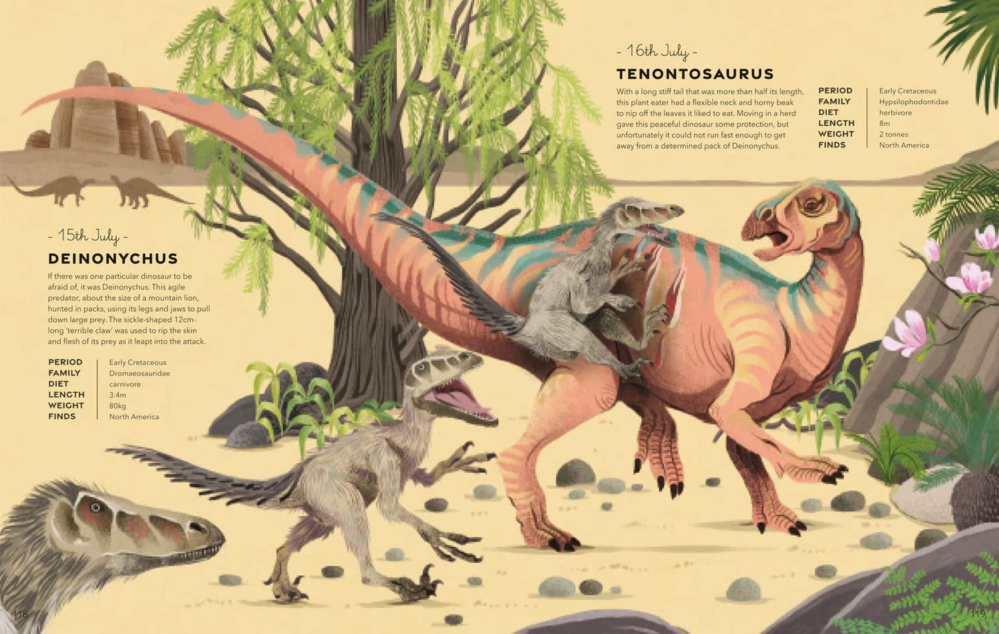 Dinosaur A Day - Miranda Smith