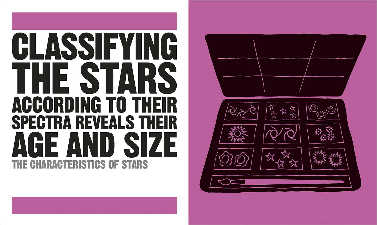 Astronomy Book: Big Ideas Simply Explained