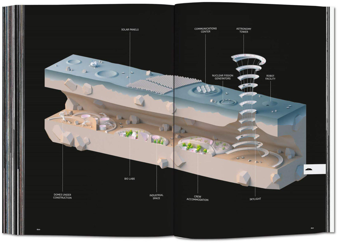 BIG. Formgiving. An Architectural Future History