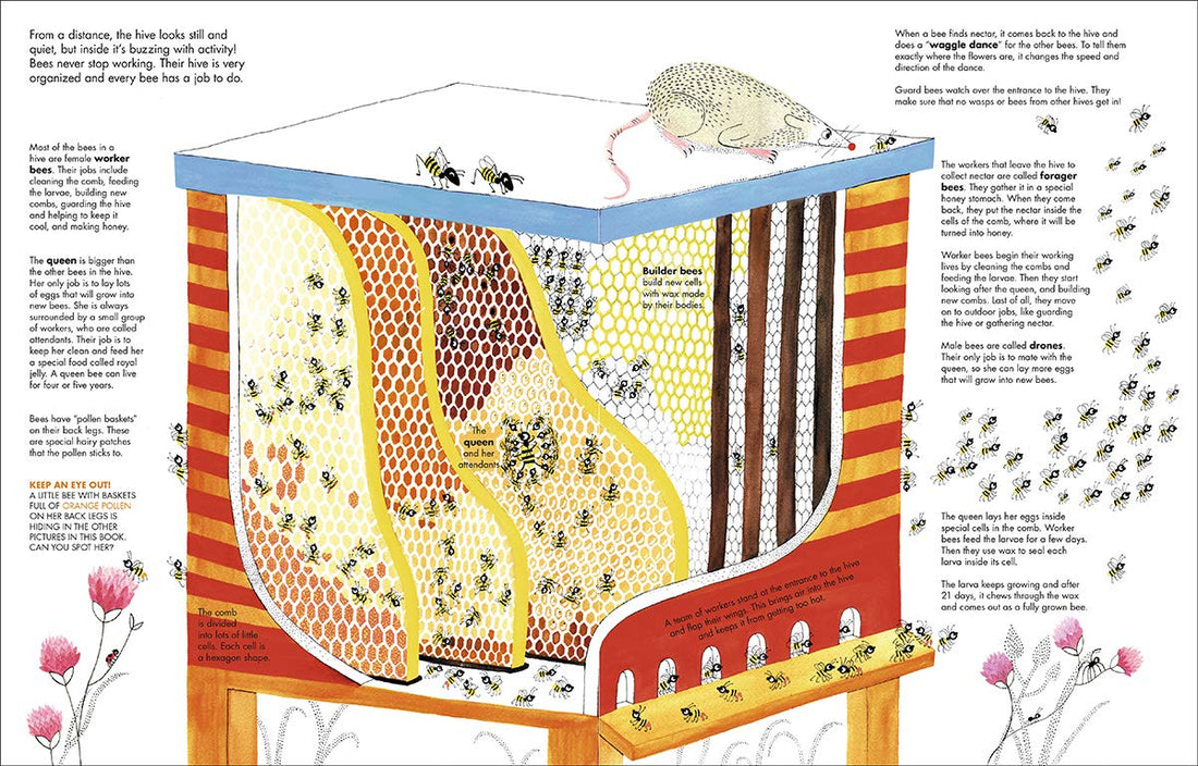 1001 Bees, Joanna Rzezak