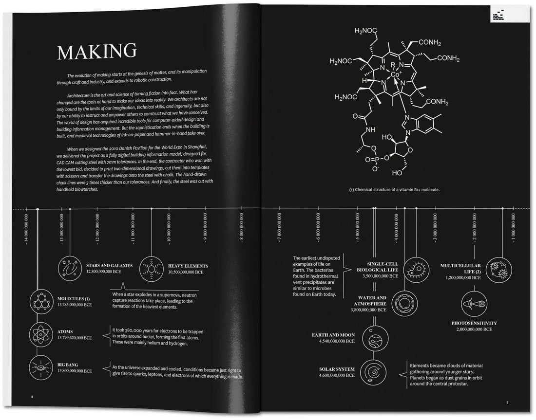 BIG. Formgiving. An Architectural Future History