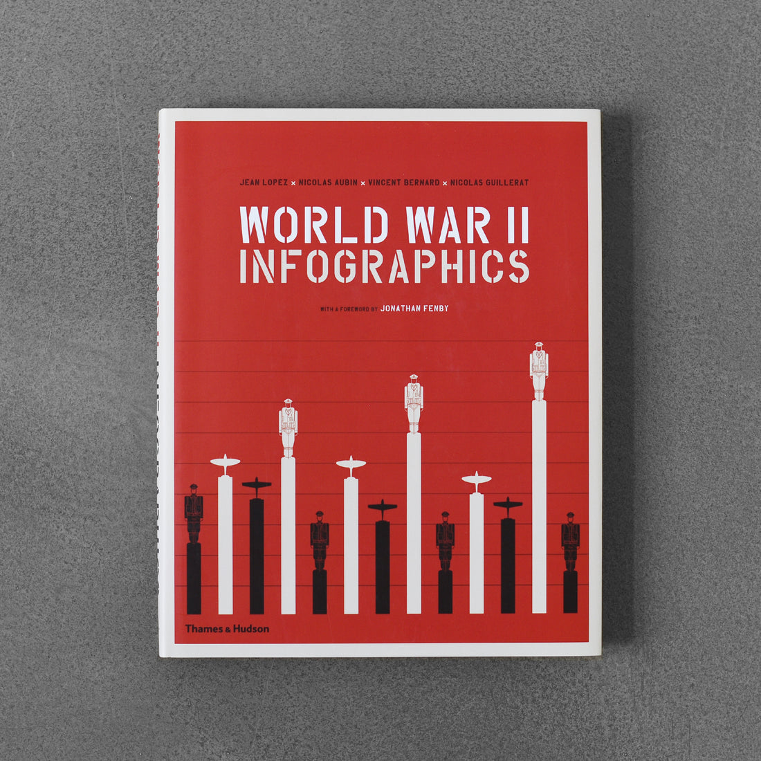 World War II: Infographics