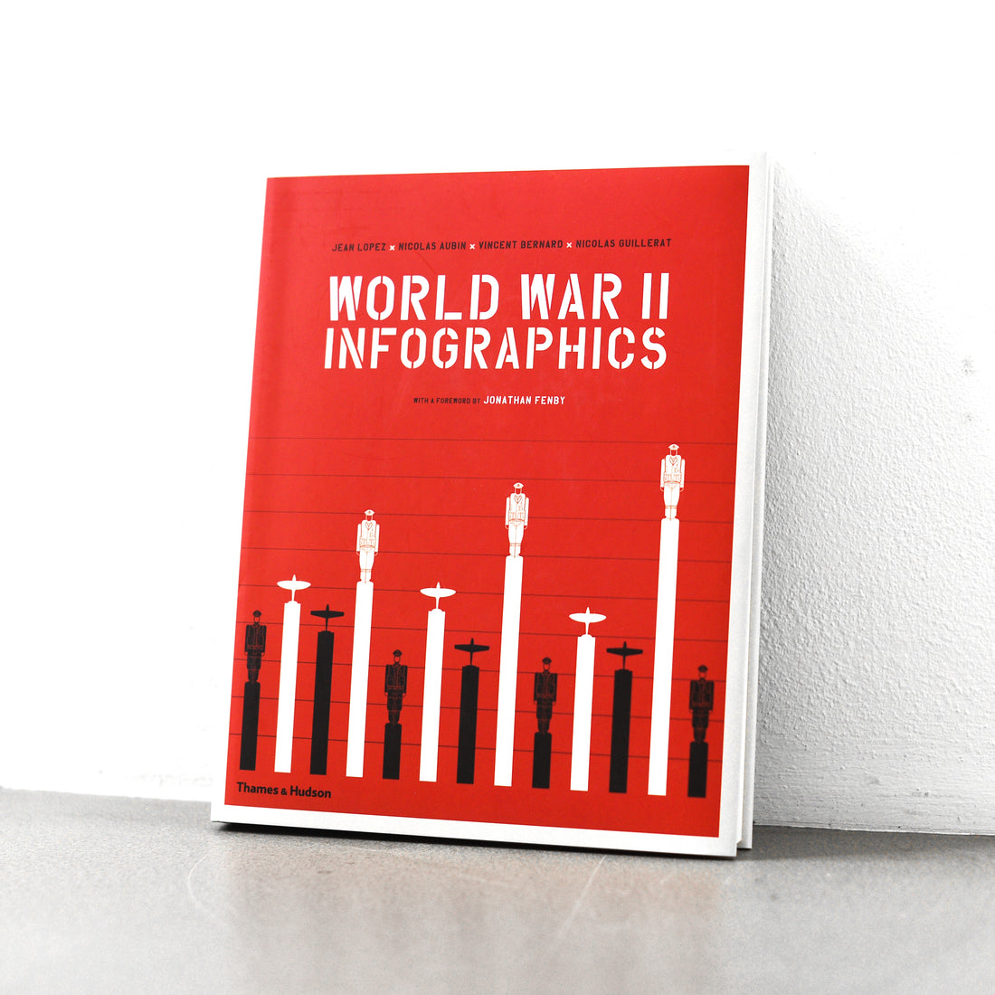 World War II: Infographics
