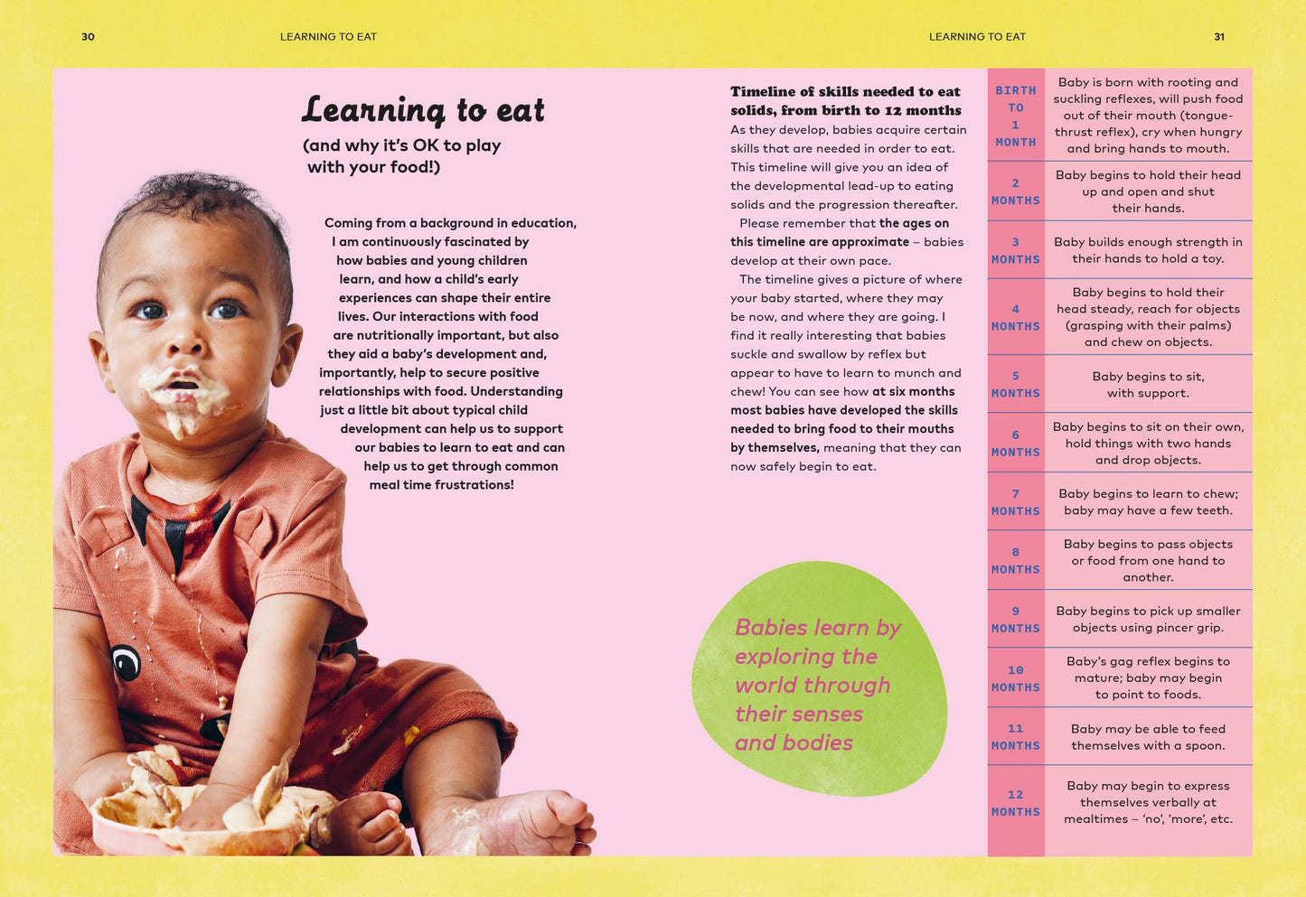 Intuitive Weaning: For Calm Mealtimes and Happy Babies – Jo Weston HB