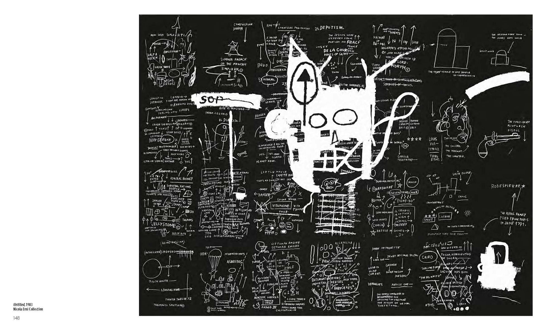 Jean-Michel Basquiat - Of Symbols and Signs