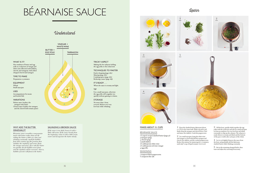 French Cooking at Home