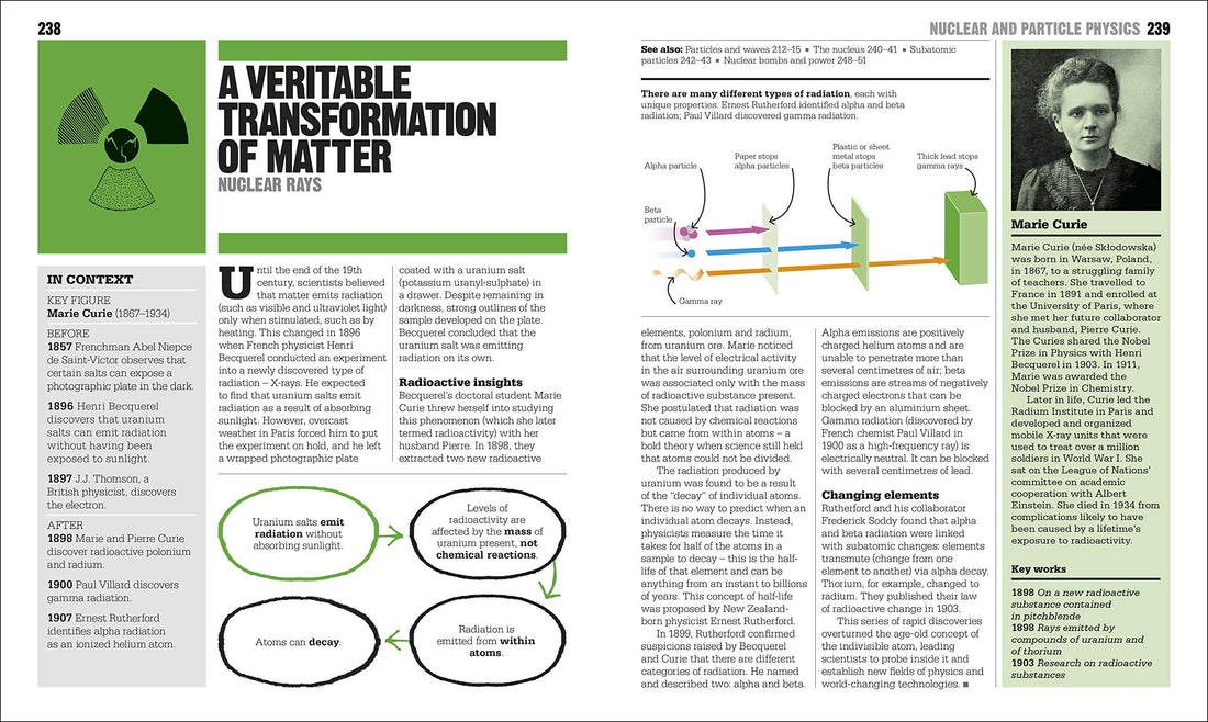 Physics Book: Big Ideas Simply Explained